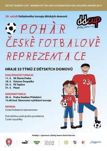 Pohár České fotbalové reprezentace
